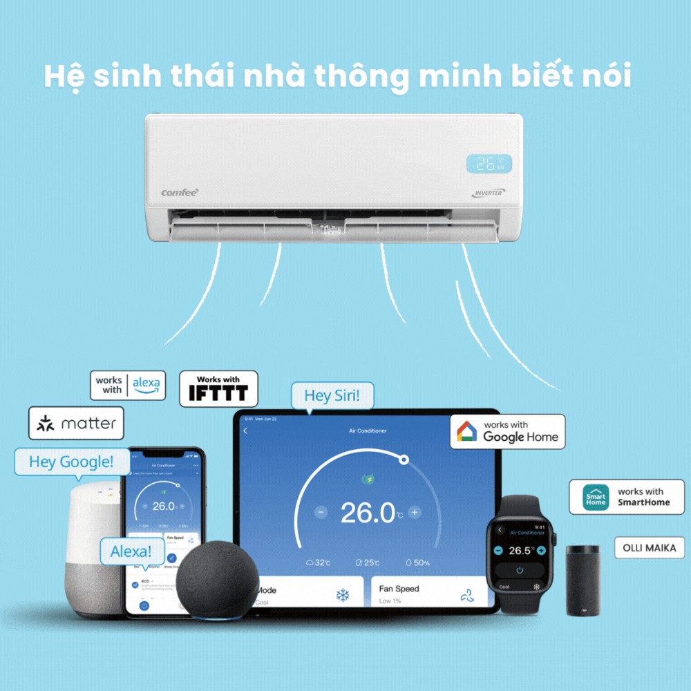 Minh họa điều khiển từ xa cùng smarthome trên trang máy lạnh Comfee CFS-13VGEF