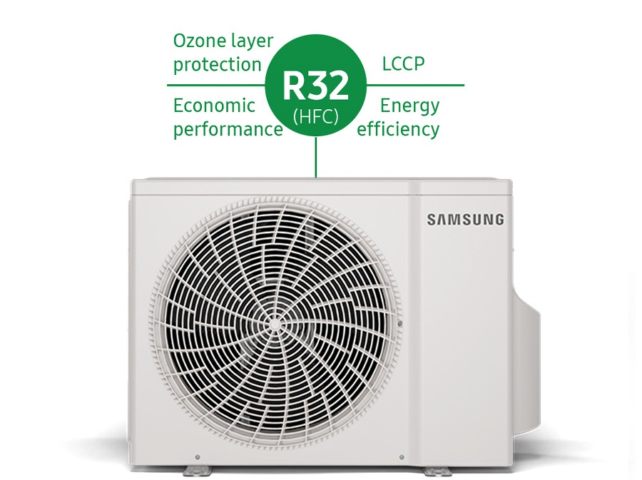 Minh họa môi chất lạnh R32 của Samsung