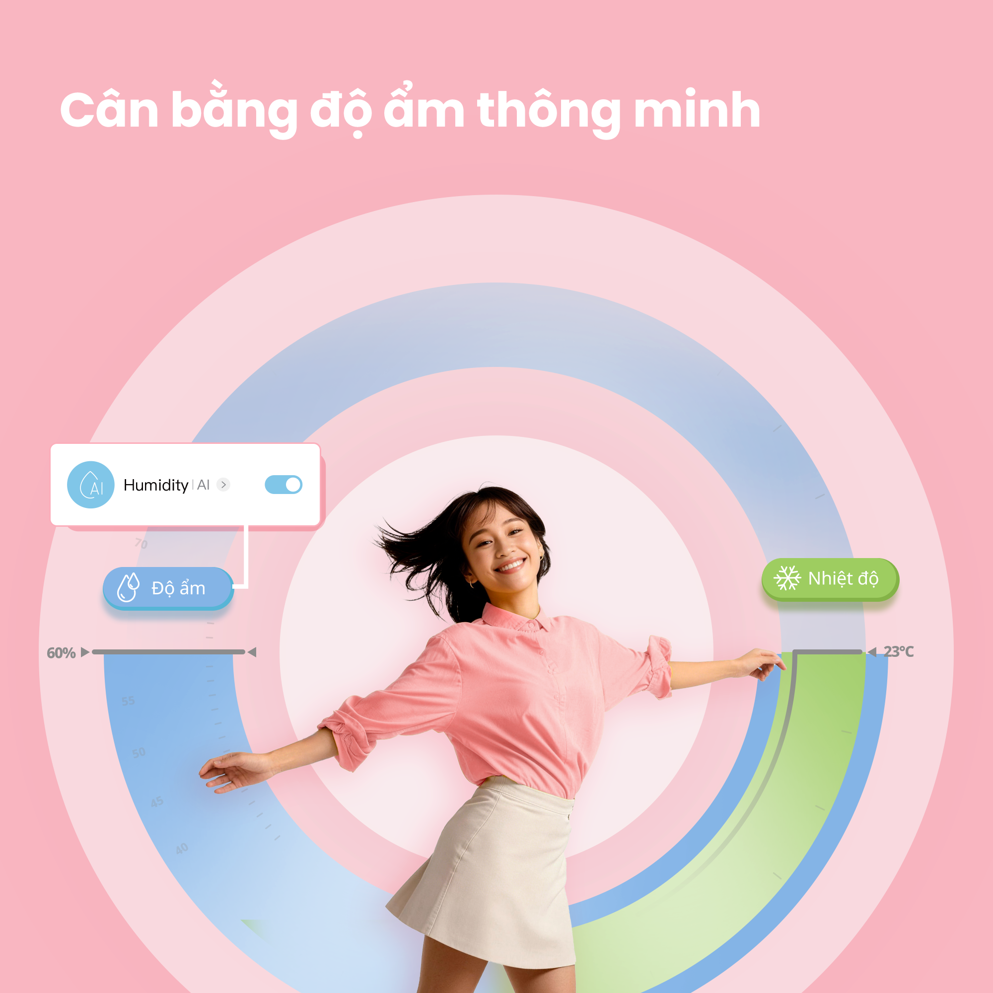 Minh họa cân bằng độ ẩm để dễ chịu hơn trên trang máy lạnh Comfee CFS-13VDMF