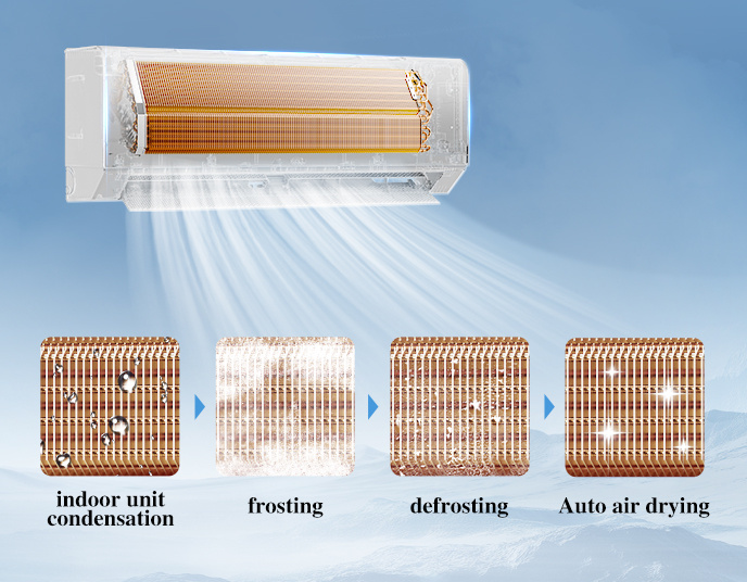 AUX AW24CAA4DI-3VN - hình minh họa sản phẩm