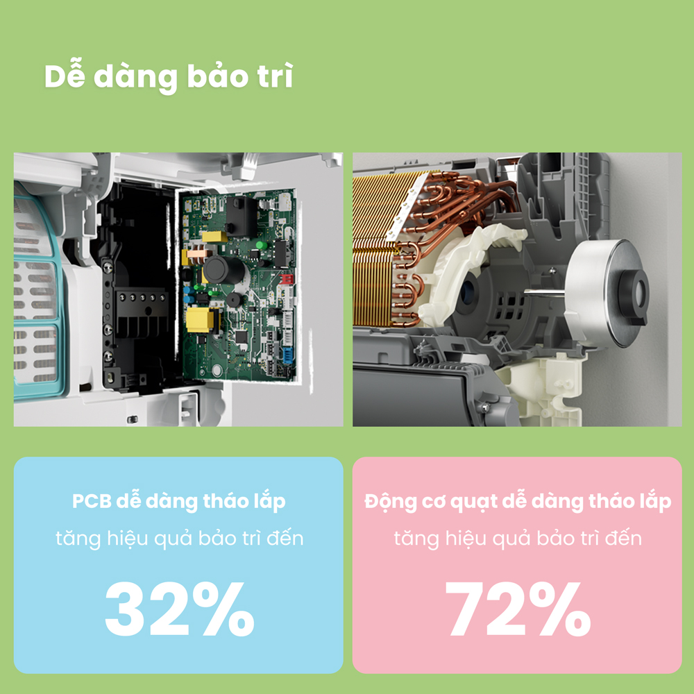 Minh họa thiết kế thuận tiện cho bảo trì trên trang máy lạnh Comfee CFS-13VDMF