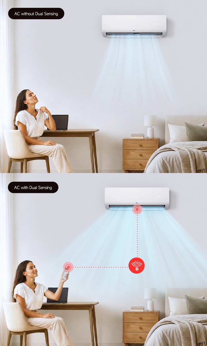 Hình minh họa cảm biến nhiệt tại dàn lạnh và điều khiển từ xa
