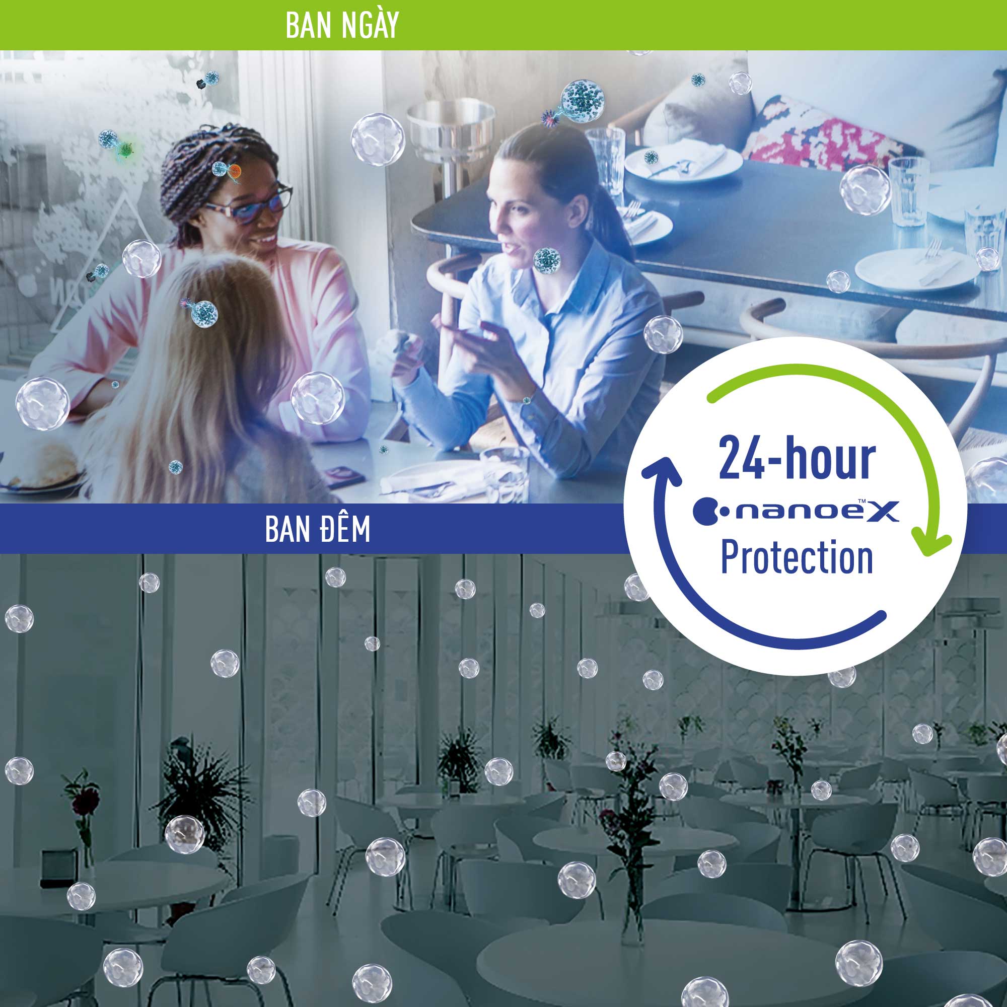 nanoe™ X thế hệ 3 và giới hạn của dữ liệu mô phỏng