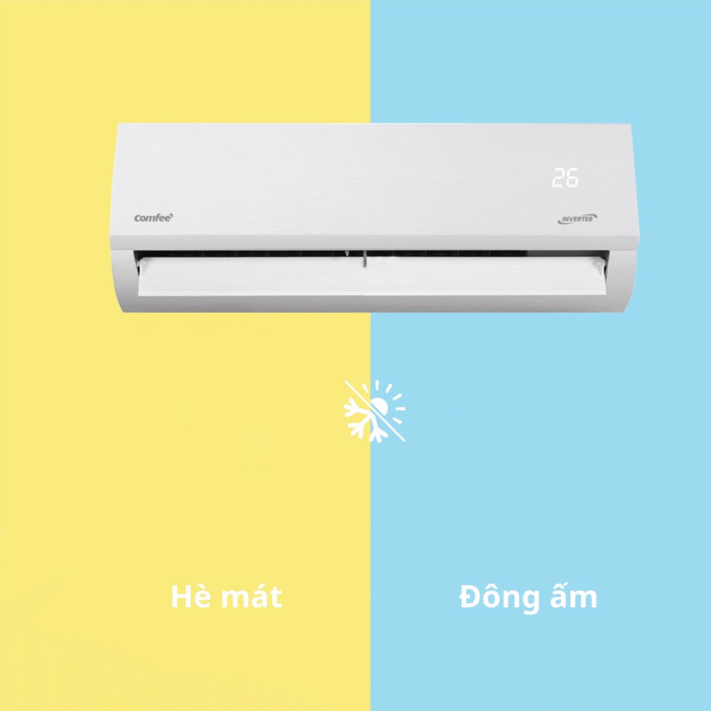 Minh họa làm lạnh và sưởi trong cùng một bộ máy trên trang máy lạnh Comfee CFS-10VHAFF
