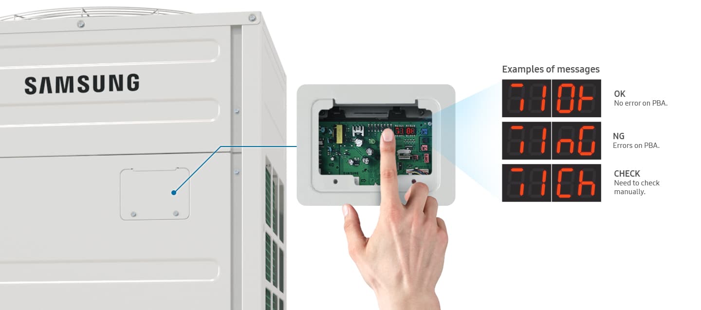 Kiểm tra biến tần thuận tiện tại thiết bị - minh họa Samsung AM200AXVGGH/EU