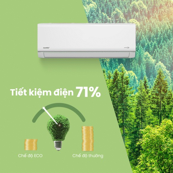 Minh họa chủ động chọn chế độ tiết kiệm điện trên trang máy lạnh Comfee CFS-18VWGF-V