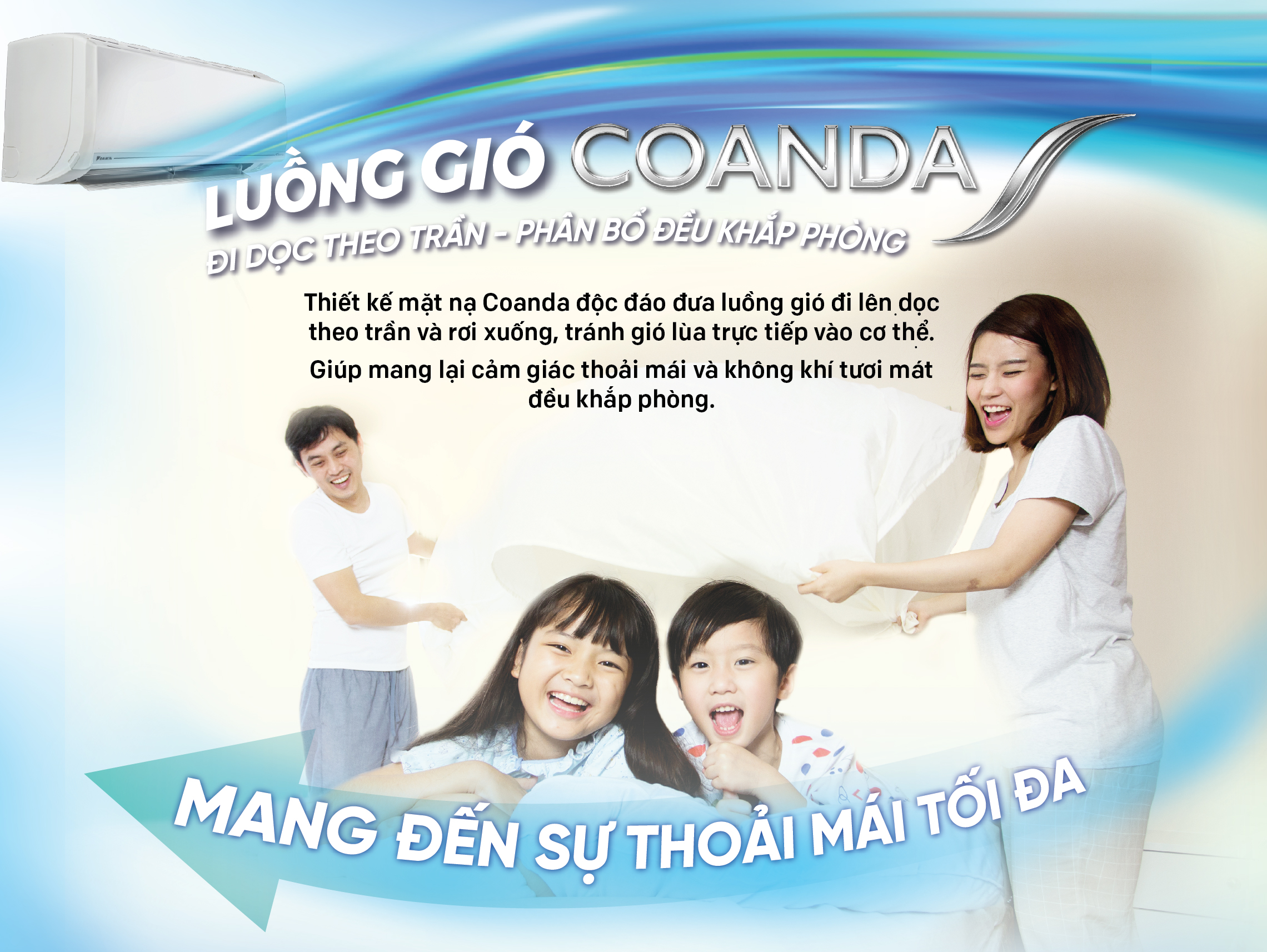 Minh họa luồng gió Coanda của dòng FTKZ-V