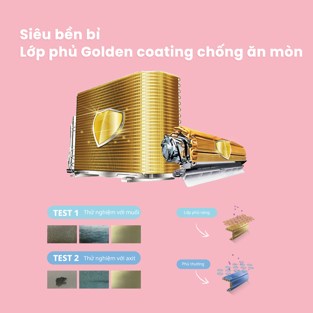 Minh họa lớp phủ golden coating bảo vệ dàn trao đổi nhiệt trên trang máy lạnh Comfee CFS-13VDMF