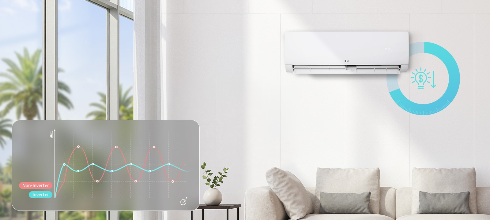 Hình minh họa công nghệ biến tần Inverter