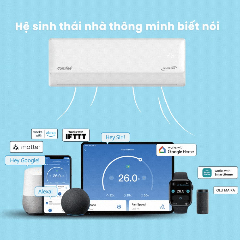 Minh họa điều khiển từ xa cùng smarthome trên trang máy lạnh Comfee CFS-13VDMF