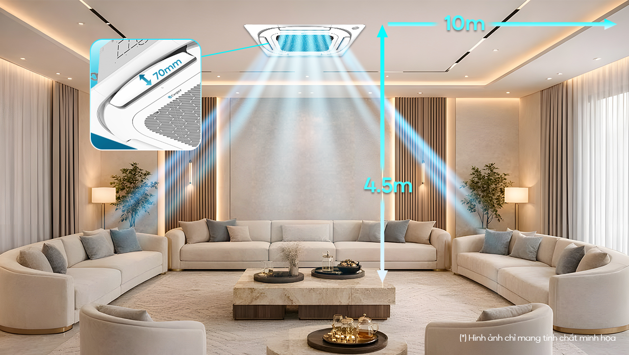 Minh họa lưu lượng gió lớn và cánh dẫn khí rộng 70 mm của Casper CC-18IS36