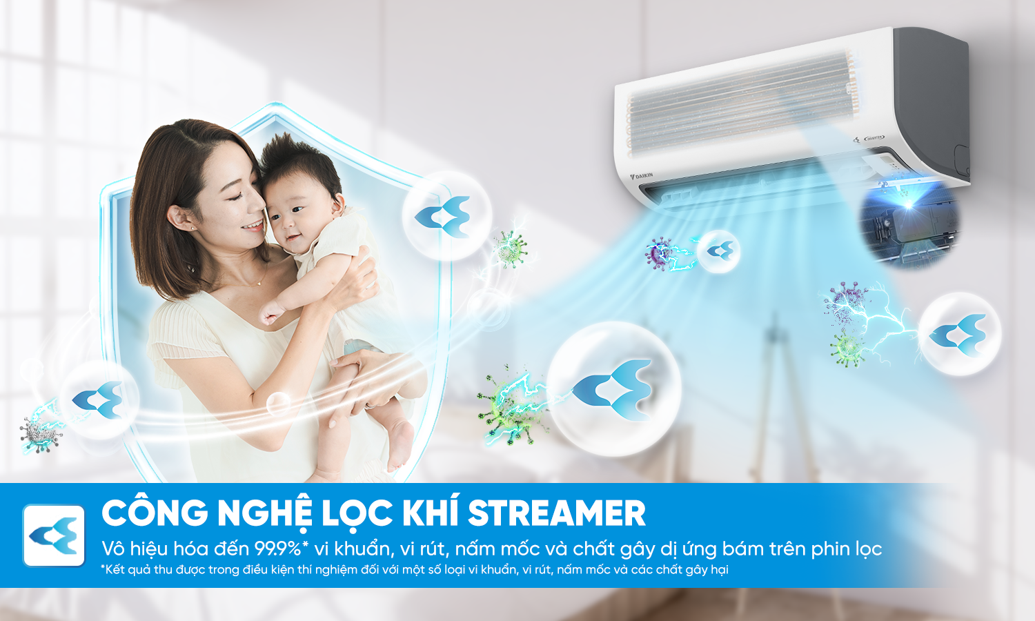 Minh họa Streamer và chống ẩm mốc trên dòng máy lạnh Daikin FTKF-Z