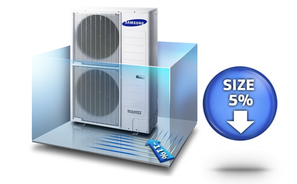 Giảm yêu cầu diện tích bố trí dàn nóng - minh họa Samsung AM060FXMDGH/TS