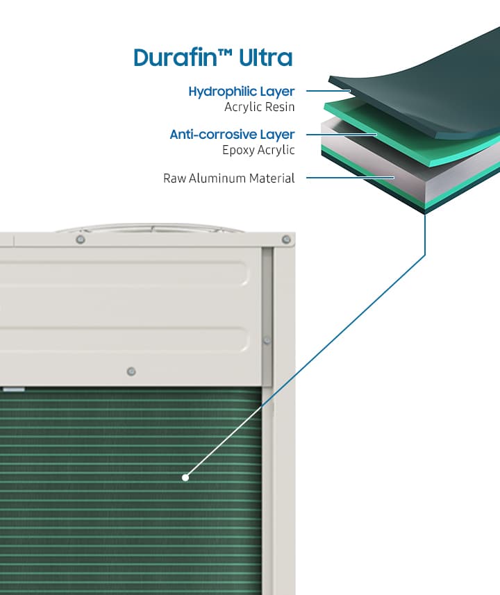 Durafin™ Ultra bảo vệ bộ trao đổi nhiệt - minh họa Samsung AM200AXVGGH/EU