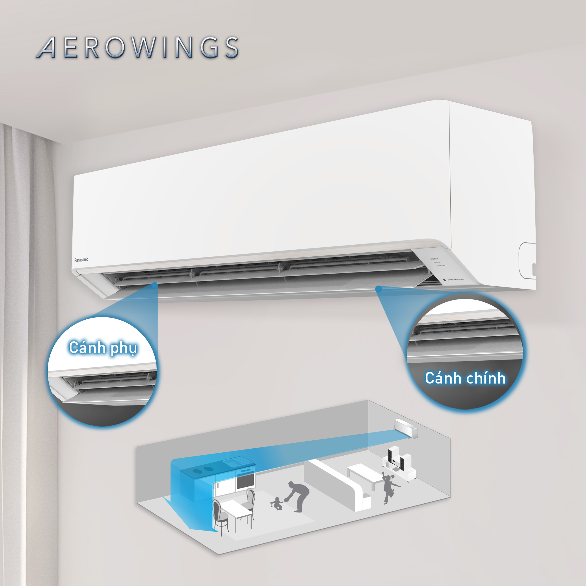AEROWINGS phối hợp hai cánh để tập trung luồng gió trên máy lạnh Panasonic N18AKH-8