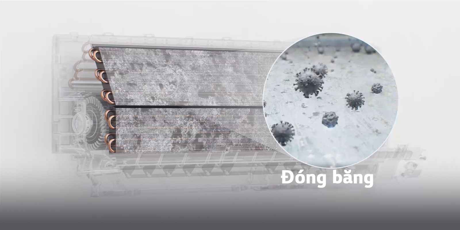 Hình minh họa giai đoạn đóng băng trên dàn trao đổi nhiệt LG