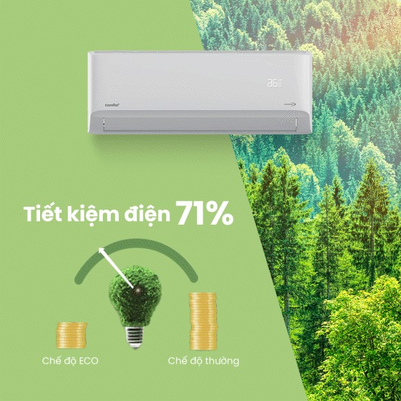 Minh họa chủ động chọn chế độ tiết kiệm điện trên trang máy lạnh Comfee CFS-18VDGF-V