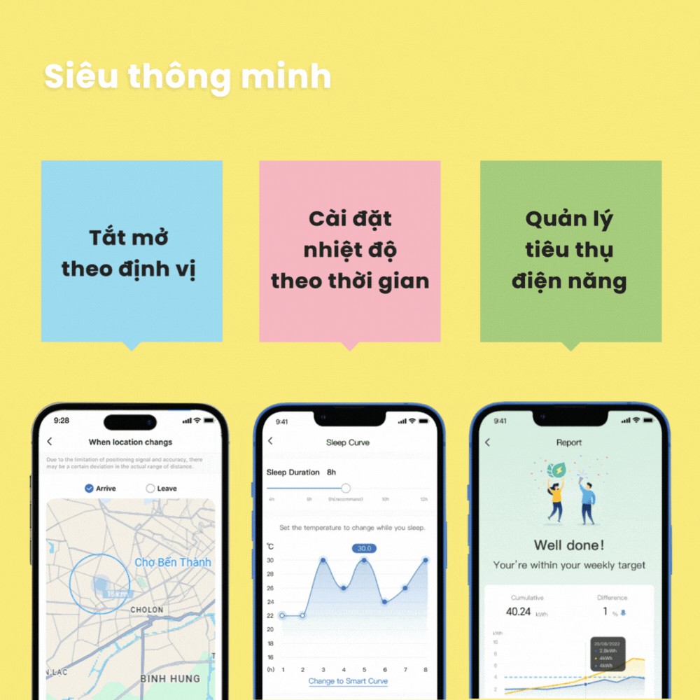 Minh họa điều khiển từ xa cùng smarthome trên trang máy lạnh Comfee CFS-13VGDF