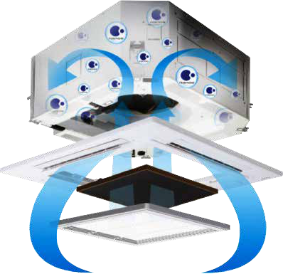 nanoe™ X hỗ trợ chất lượng không khí với bộ phát thế hệ 2