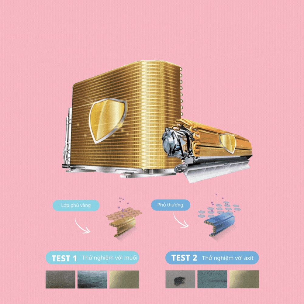 Minh họa lớp phủ golden coating bảo vệ dàn trao đổi nhiệt trên trang máy lạnh Comfee CFS-10VHAFF