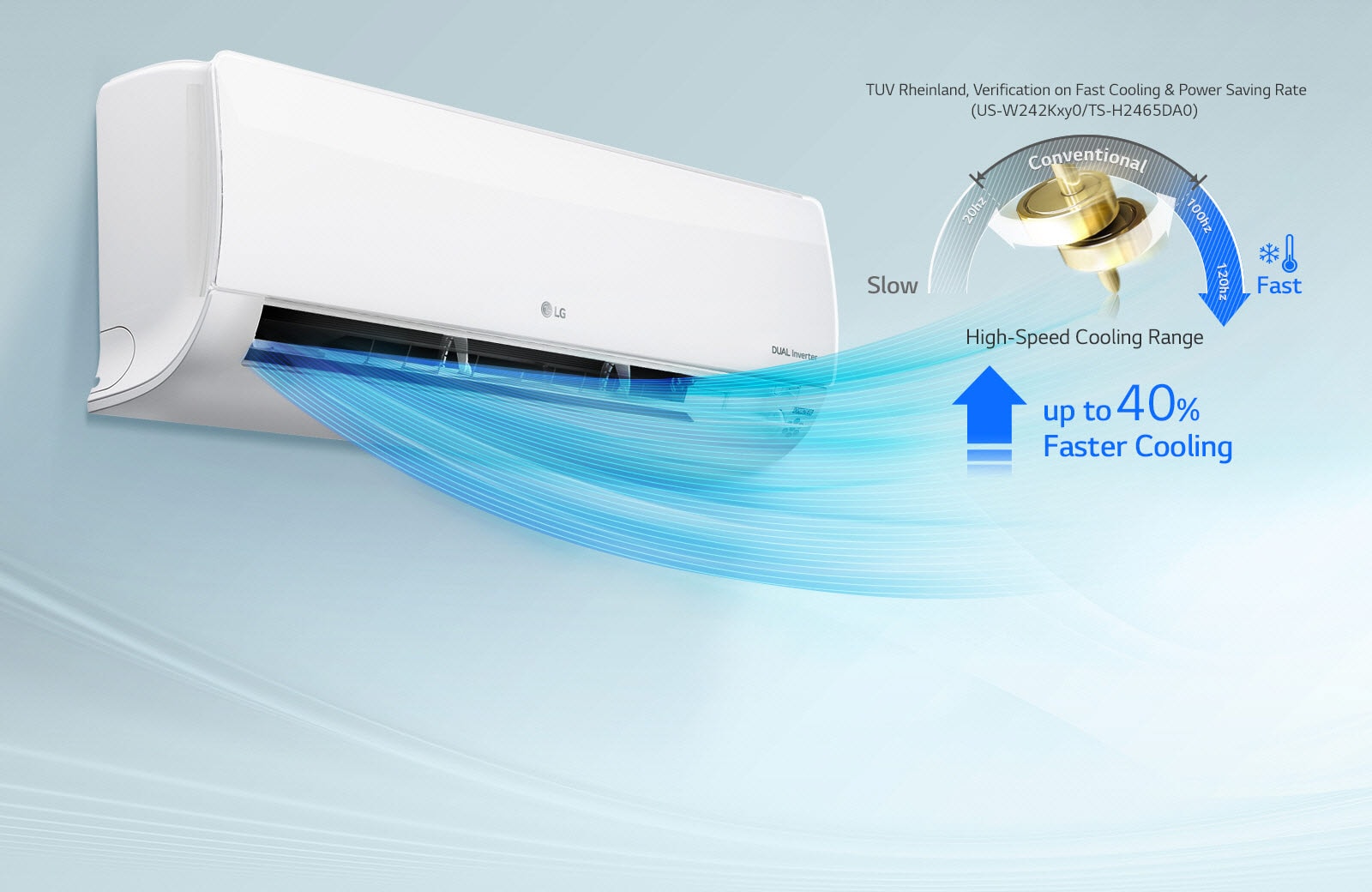 Hình minh họa LG về DUAL Inverter và làm mát nhanh