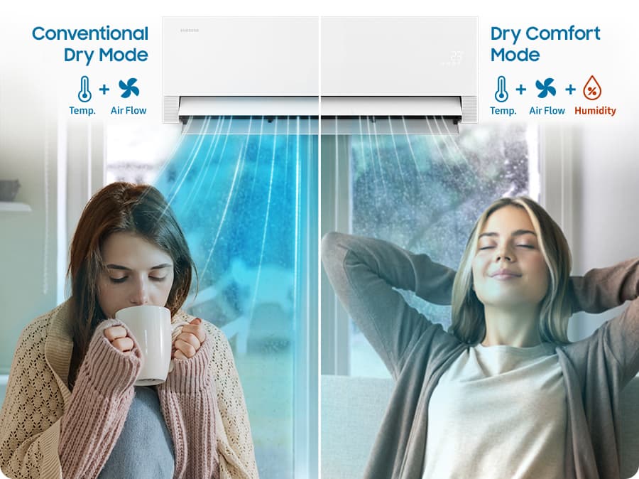 Minh họa Dry Comfort của Samsung