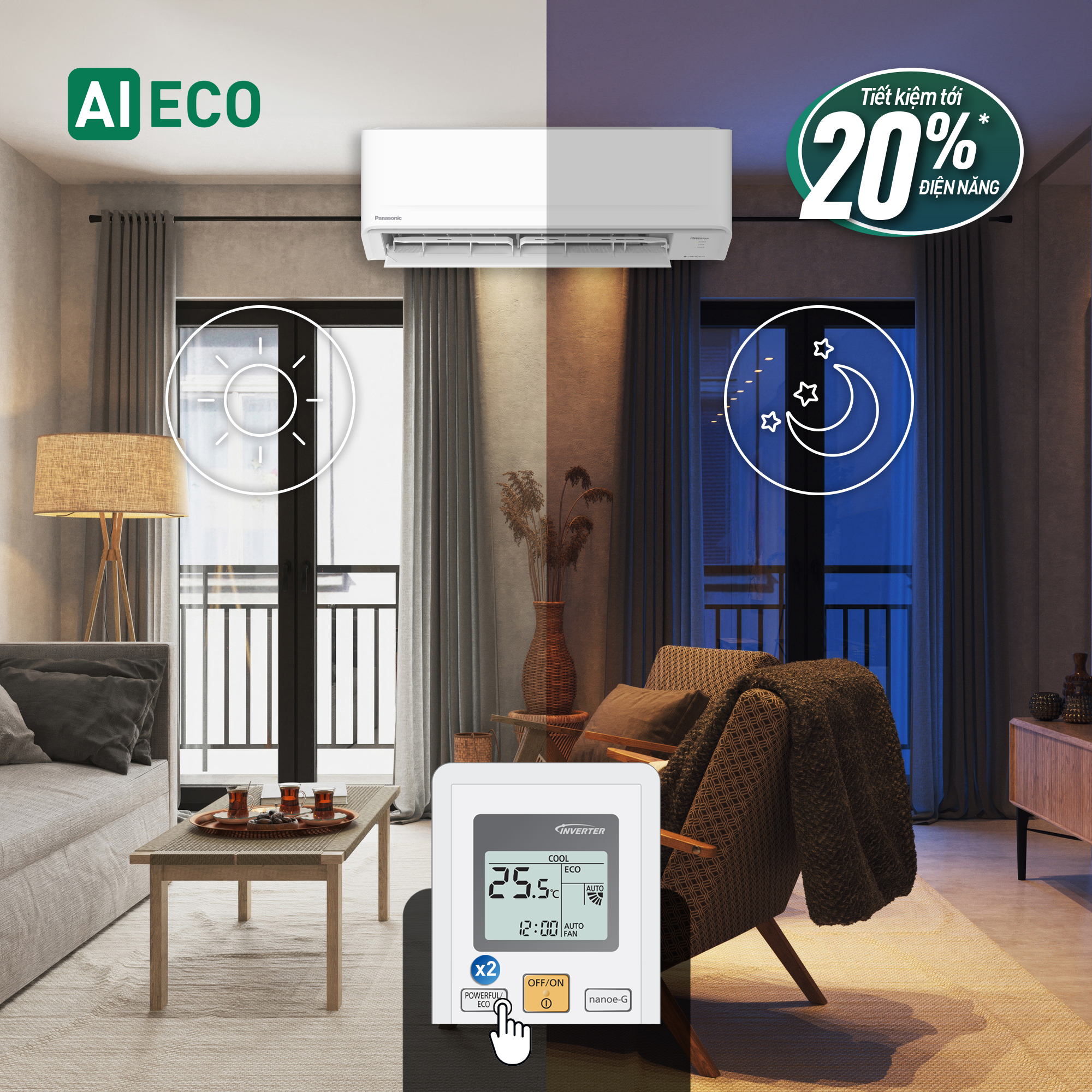 ECO tích hợp A.I. điều chỉnh theo biến động trong phòng trên máy lạnh Panasonic BU9BKH-8