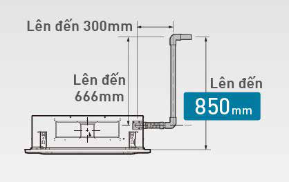 Bơm nước ngưng hỗ trợ bố trí đường thoát