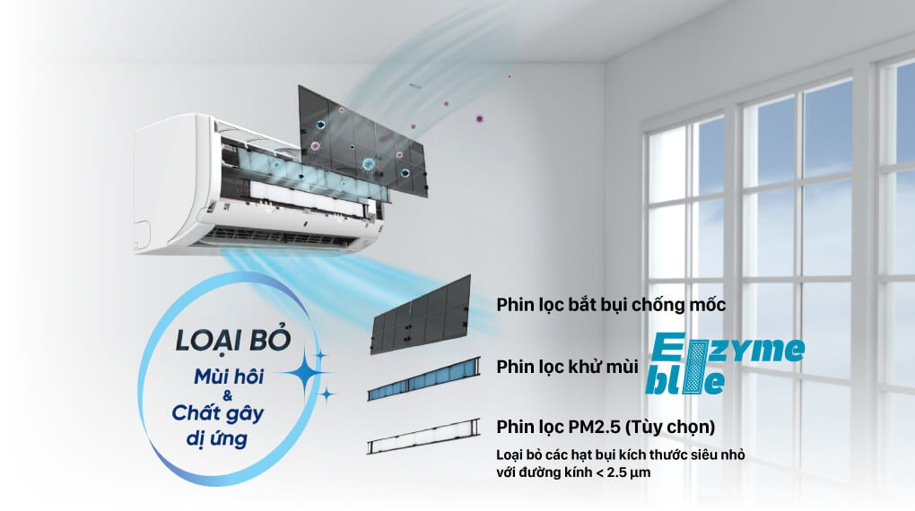 Enzyme Blue; phin lọc PM2.5 là tùy chọn mua thêm