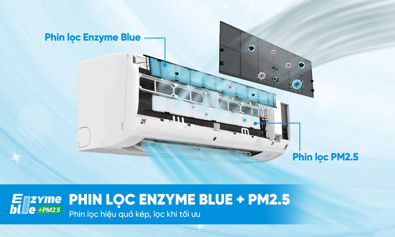 Hệ lọc Enzyme Blue kết hợp PM2.5 trên dòng FTKY-Z