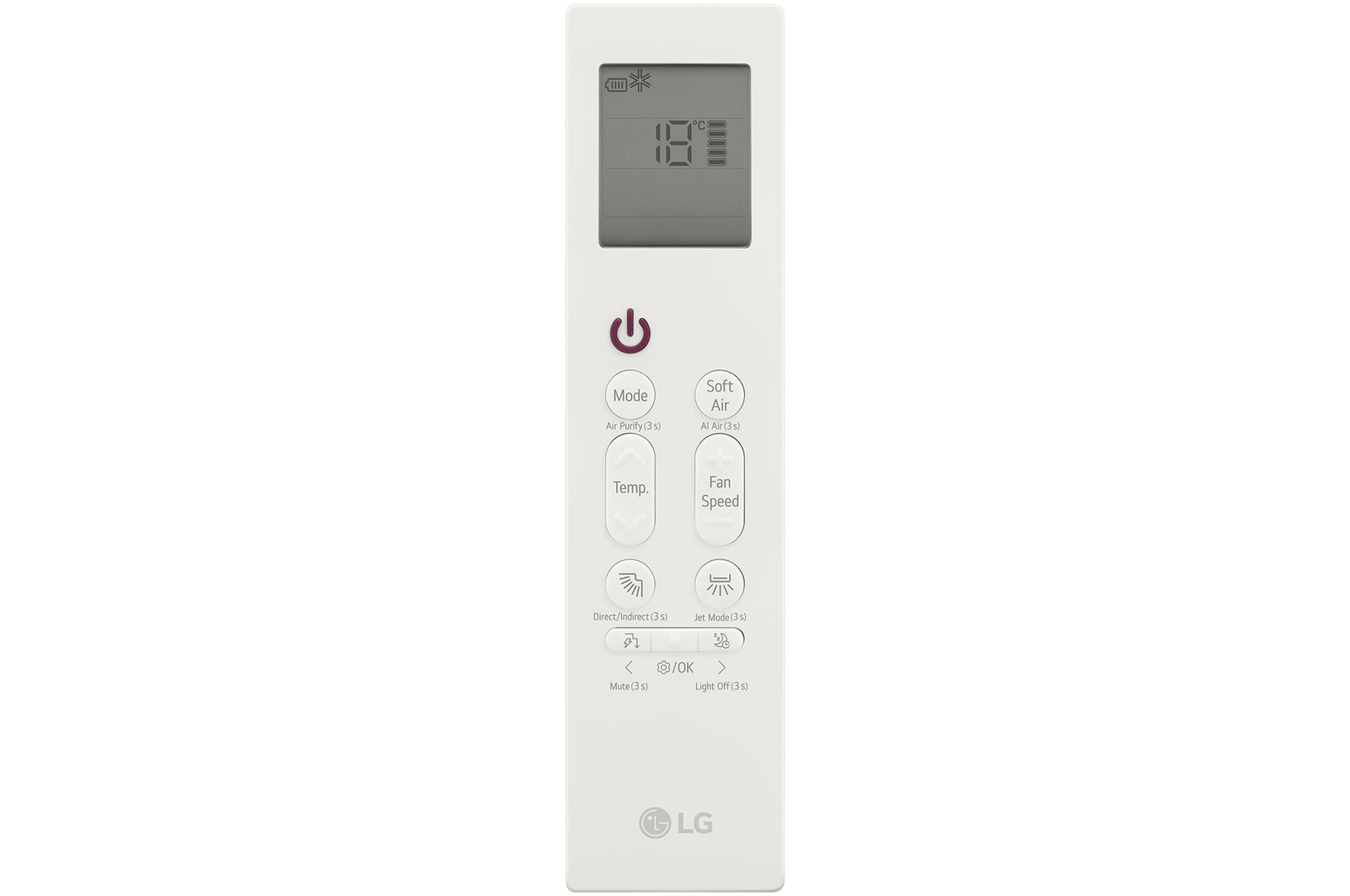 Điều khiển từ xa của LG IAC18B1