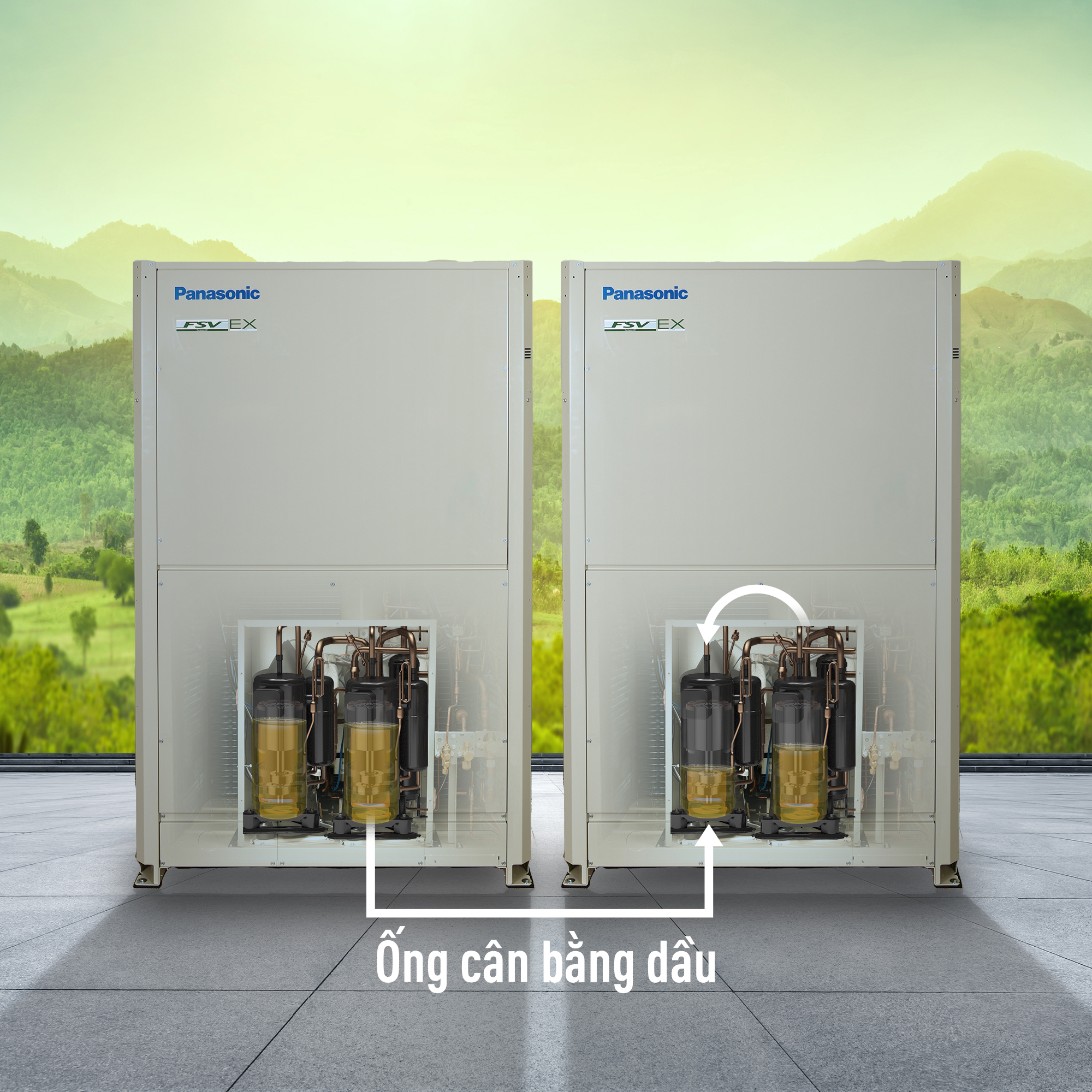 DC Inverter và quản lý dầu