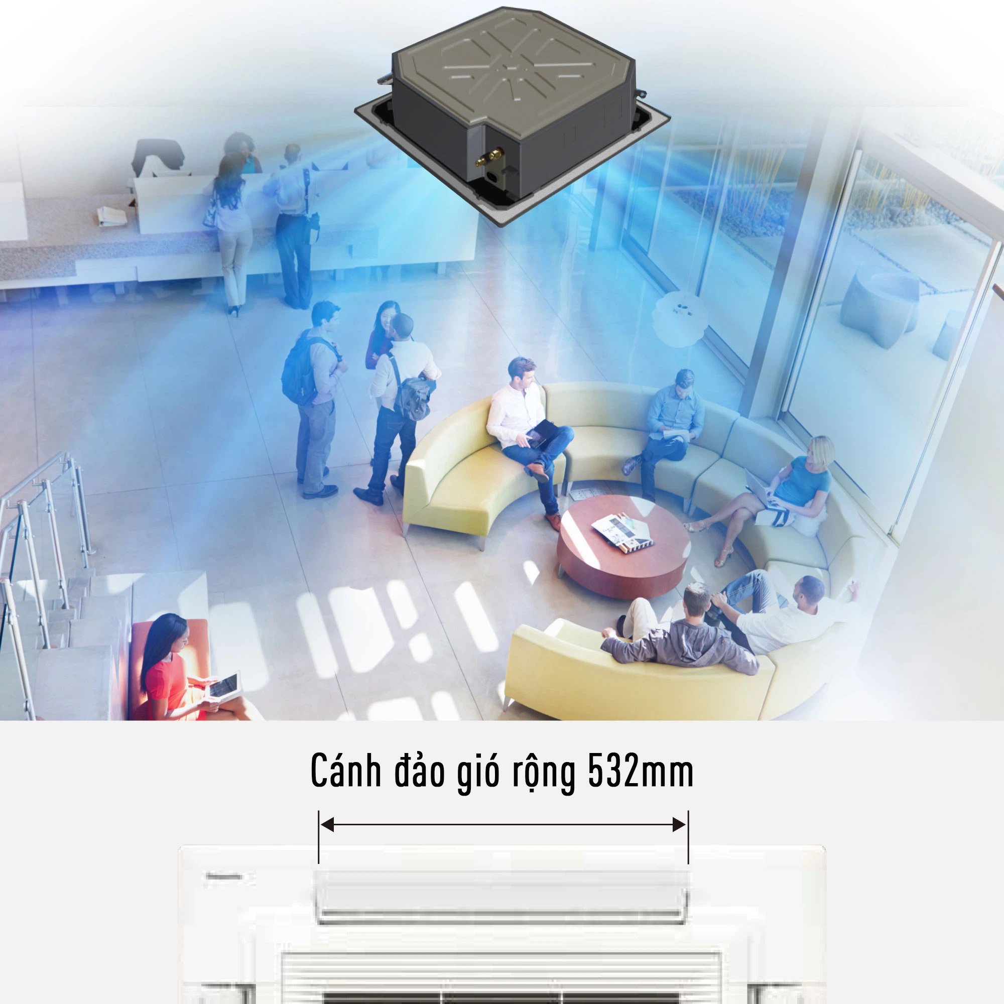 Luồng gió 360 độ của cassette bốn hướng thổi