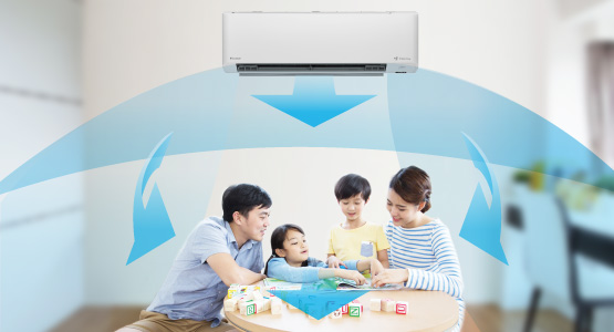 Minh họa phân phối gió của máy lạnh Daikin FTF-X