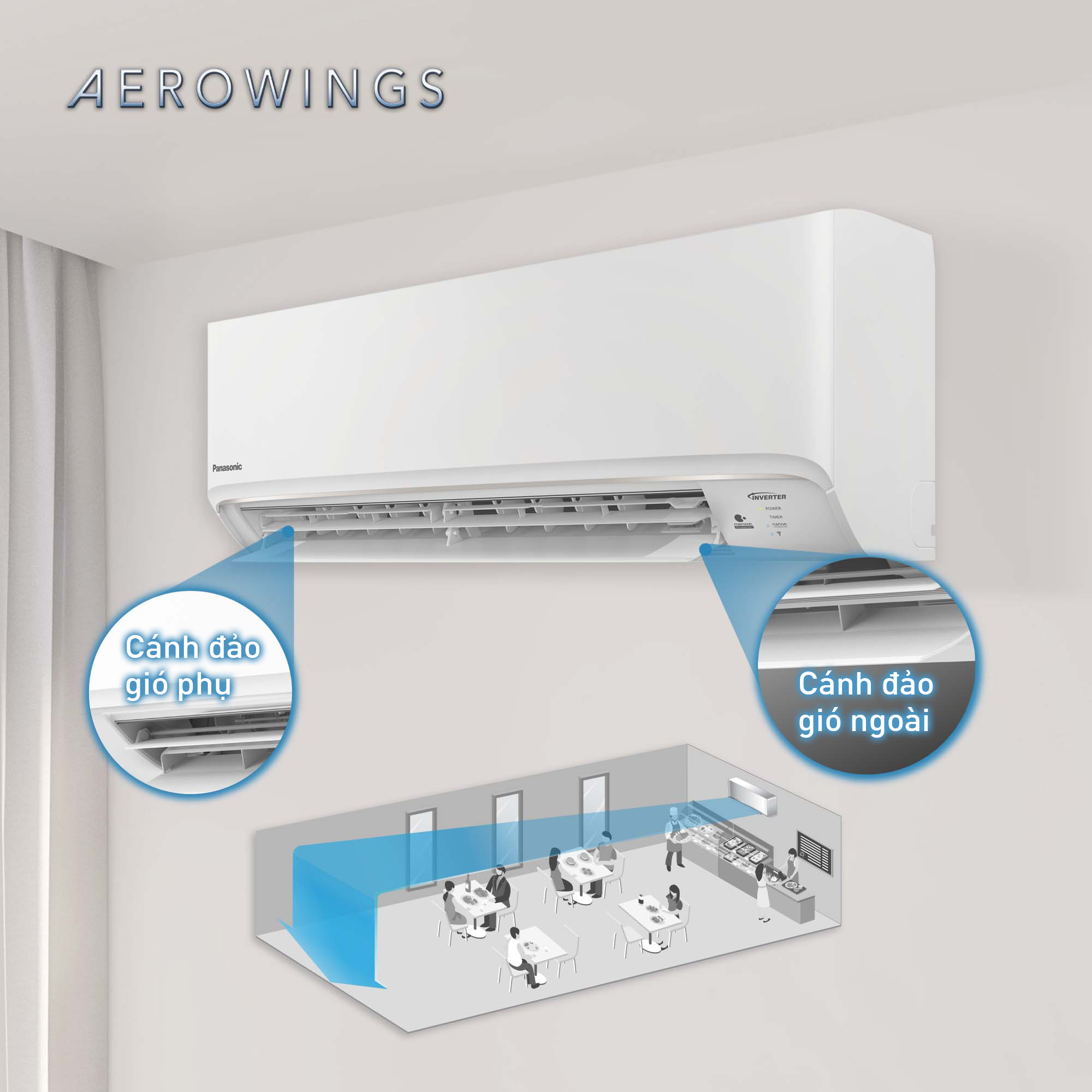 AEROWINGS, POWERFUL và Quiet