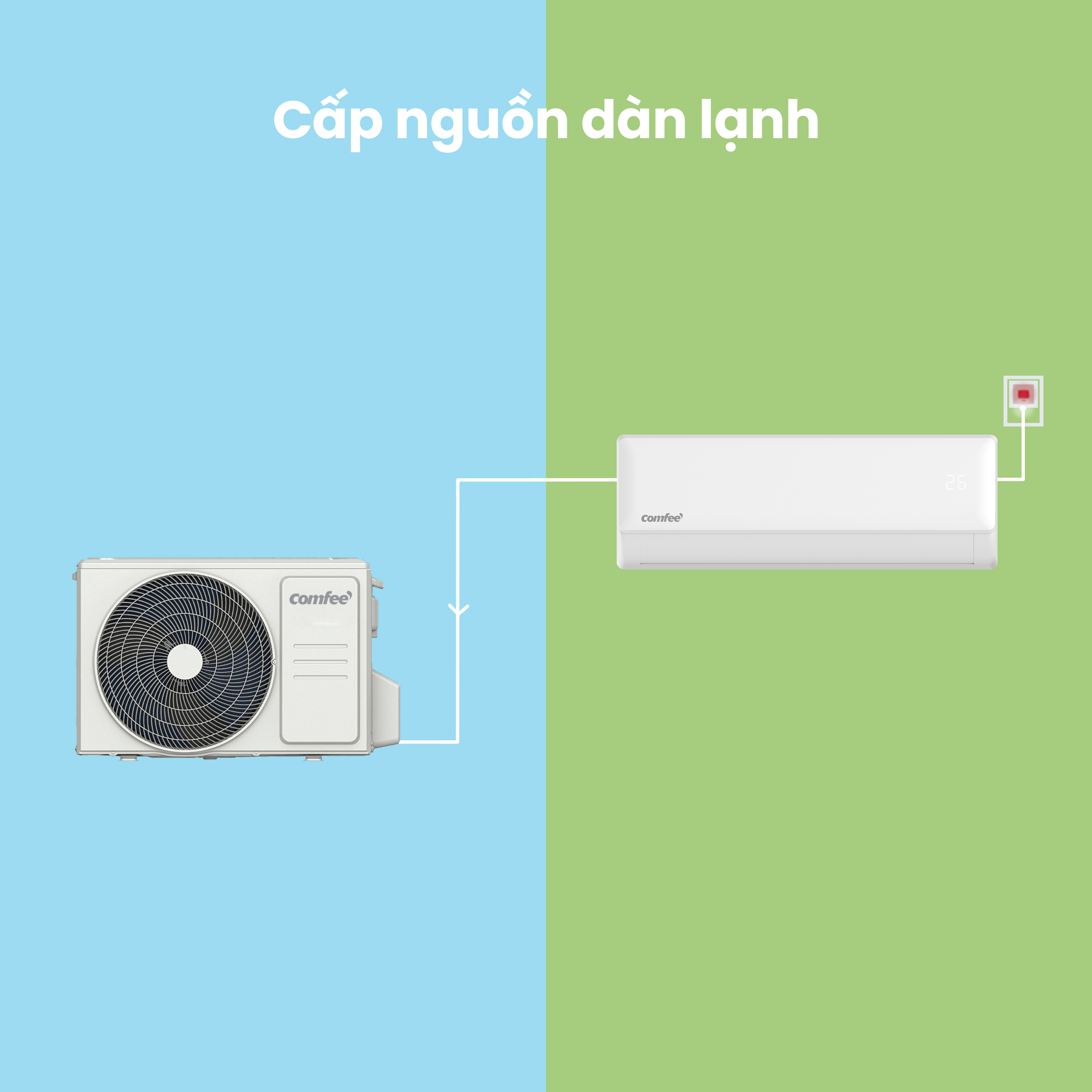 Minh họa lựa chọn vị trí cấp điện khi lắp đặt trên trang máy lạnh Comfee CFS-18FGYF