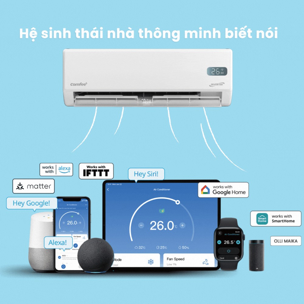 Minh họa điều khiển từ xa cùng smarthome trên trang máy lạnh Comfee CFS-13VGXF