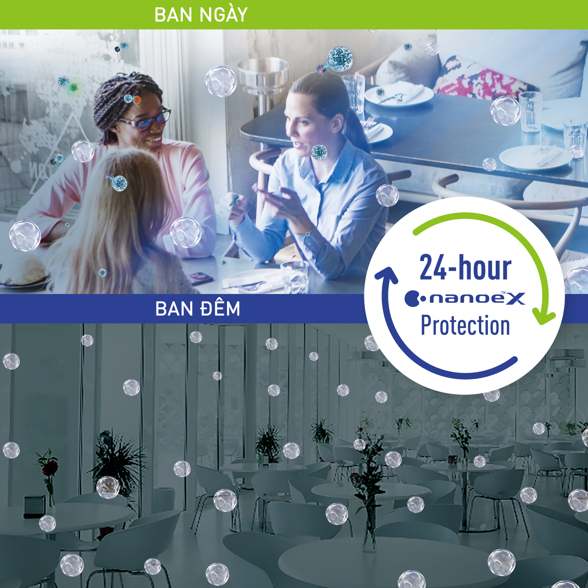 nanoe™ X thế hệ 3 trong hệ thống ống gió
