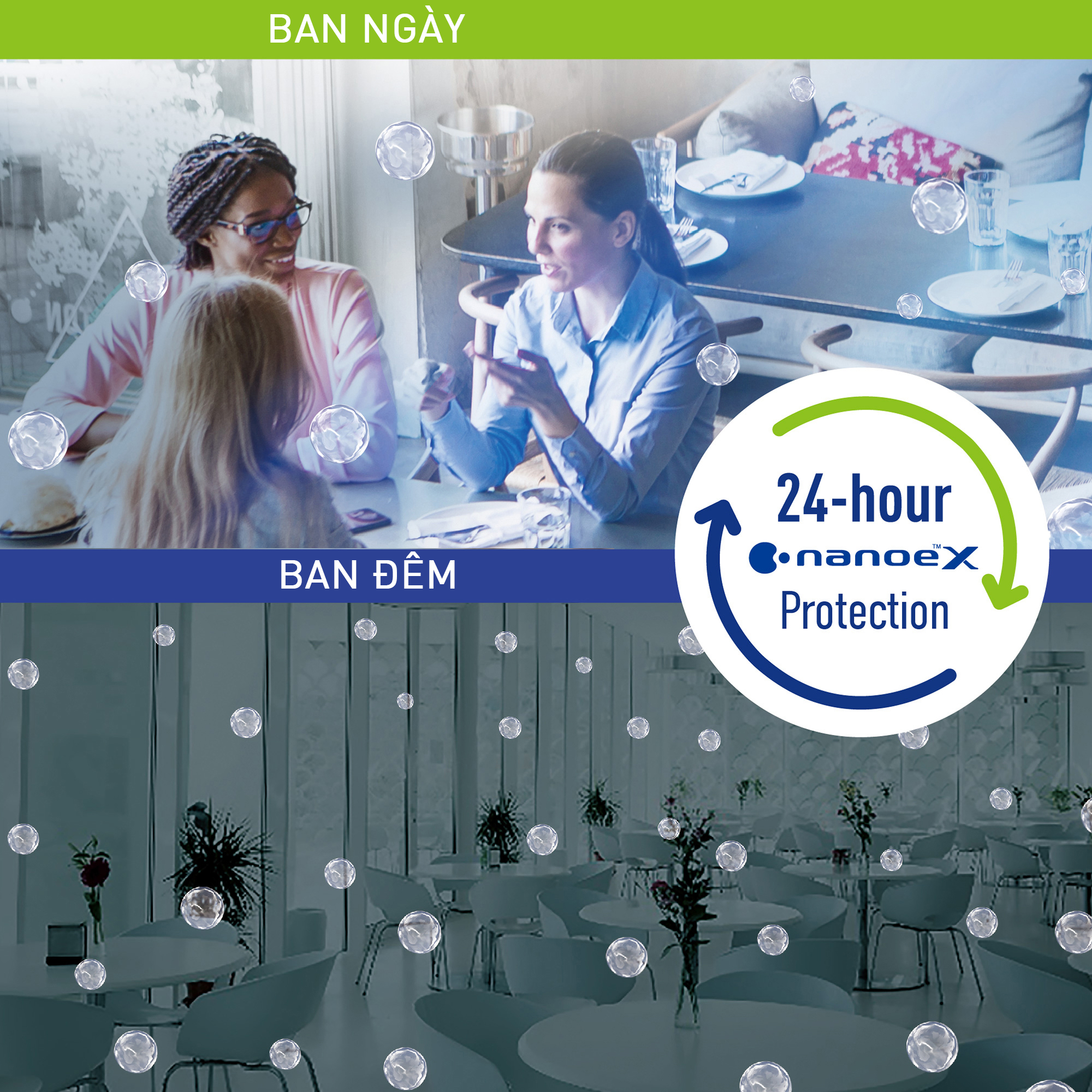 nanoe™ X thế hệ 3 với dữ liệu mô phỏng rõ ràng