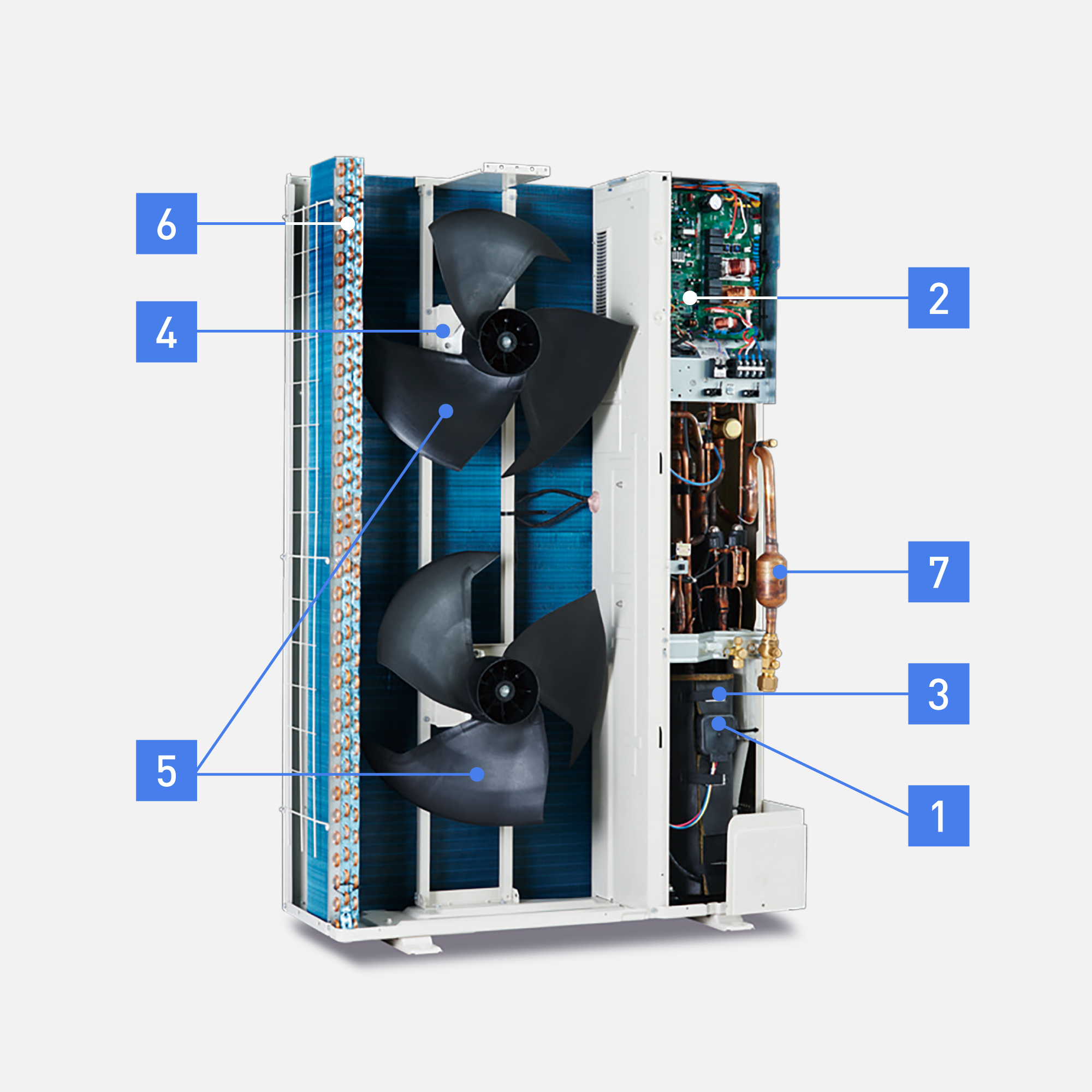 Máy nén Inverter cùng quạt DC