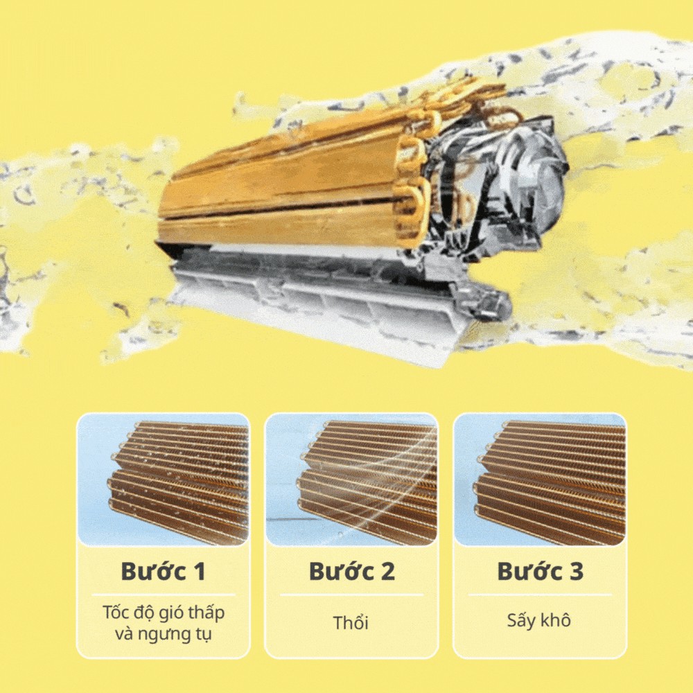 Minh họa active clean hỗ trợ chăm sóc dàn lạnh trên trang máy lạnh Comfee CFS-10VHAFF