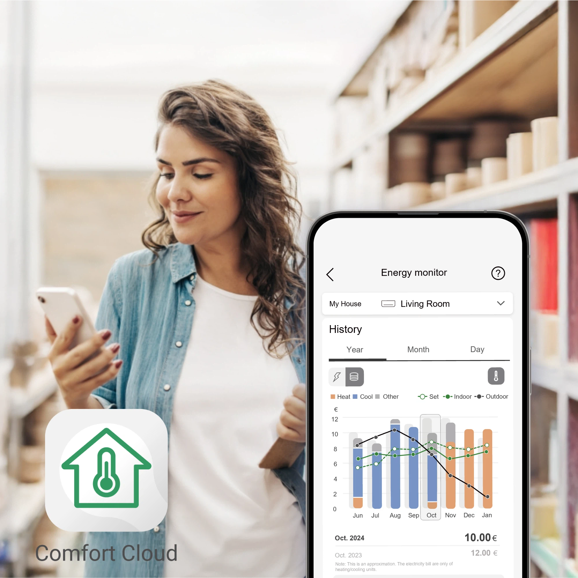 Quản lý máy lạnh qua Panasonic Comfort Cloud