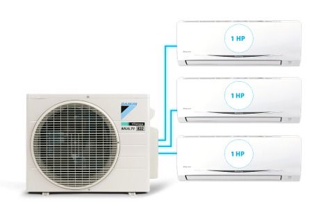 Bộ máy lạnh Multi S MKC70SVMV + 3 CTKC25RVMV
