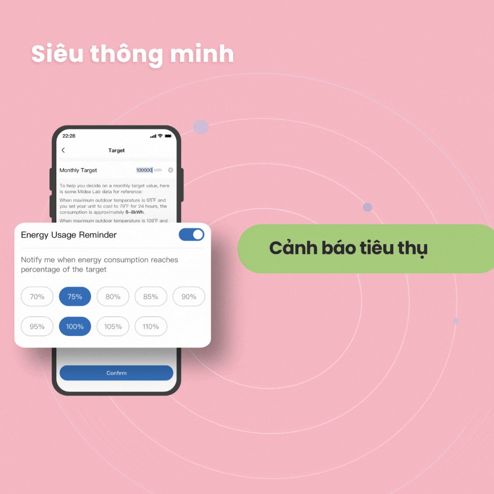 Minh họa theo dõi điện năng theo thói quen sử dụng trên trang máy lạnh Comfee CFS-13VDMF