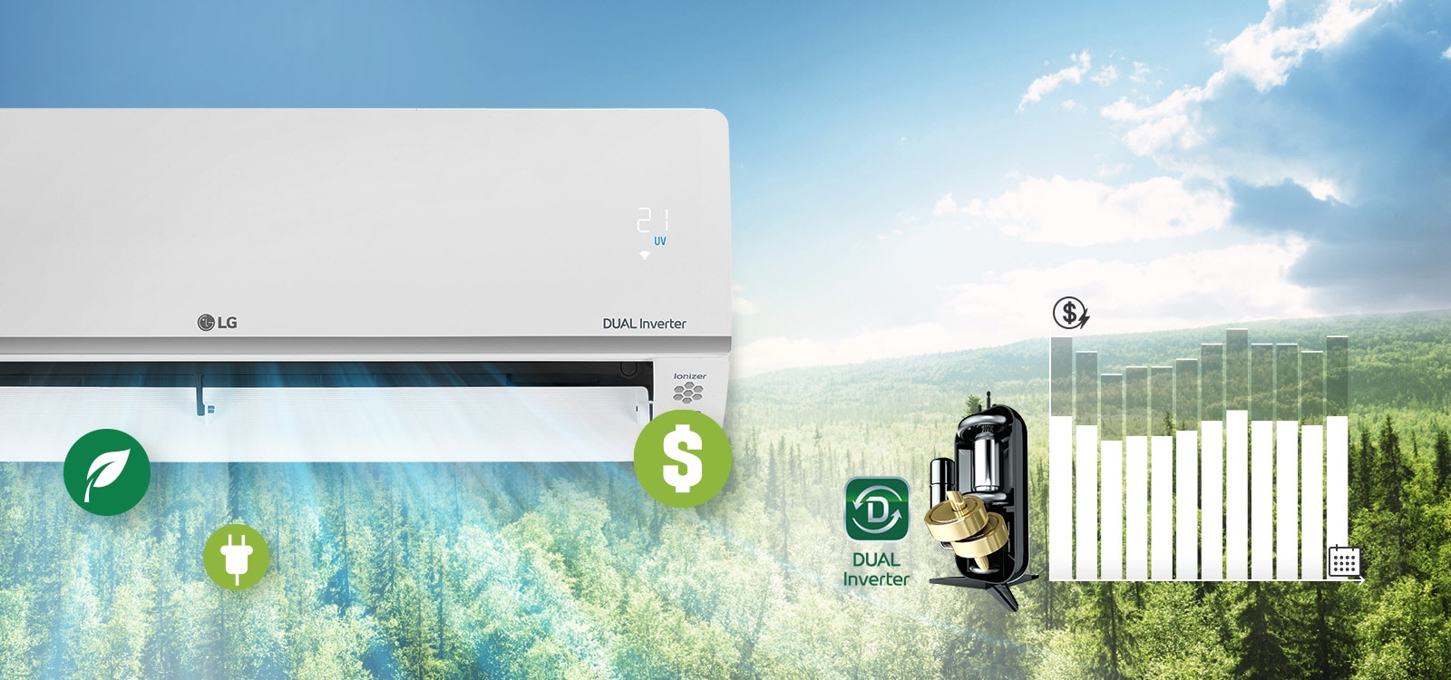 Minh họa DUAL Inverter và sử dụng năng lượng