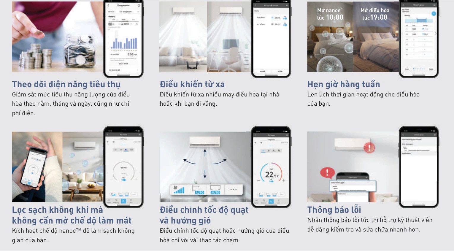 Wi-Fi tích hợp và quản lý bằng Comfort Cloud
